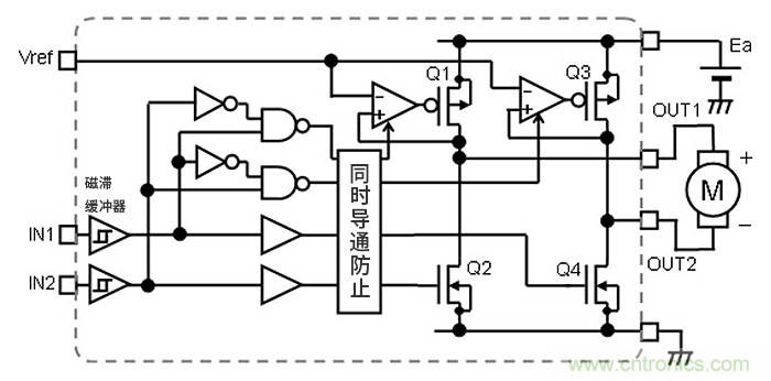 H橋電路的有刷直流電機驅(qū)動：高邊電壓線性控制