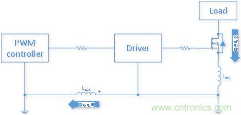 雙低邊驅(qū)動(dòng)芯片NSD1025在開關(guān)電源應(yīng)用中有何優(yōu)勢(shì)