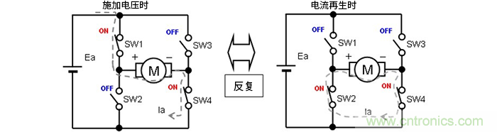 萊迪思Propel幫助設(shè)計(jì)人員快速創(chuàng)建基于處理器的系統(tǒng)