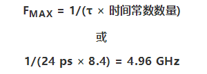 如何為你的設計選一個正確的轉換器？