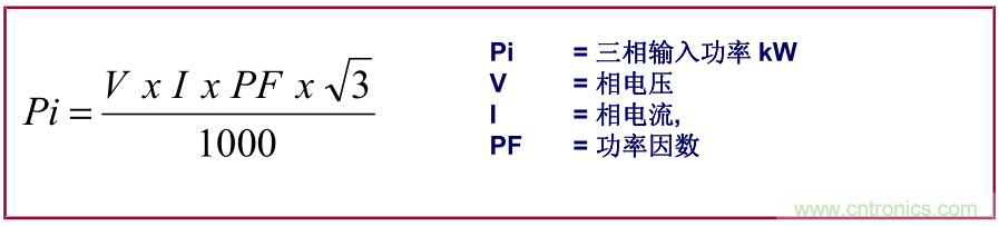 如何正確使用電機(jī)負(fù)載率？