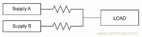 電源并聯(lián)：多選項，衡利弊