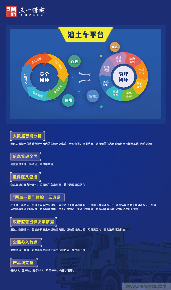 軟件硬件助力車聯(lián)網(wǎng)落地應(yīng)用，CITE2021智能駕駛汽車技術(shù)及智能科技館看點(diǎn)前瞻