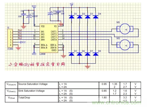 用H橋驅(qū)動(dòng)直流電機(jī)的效率計(jì)算方法