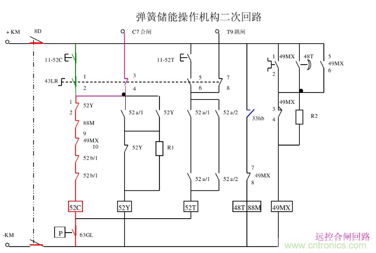 高壓斷路器的操作結(jié)構(gòu)有哪幾種？和隔離開關(guān)有什么區(qū)別？