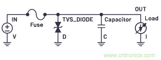 有什么有源電路保護(hù)方案可以取代TVS二極管和保險(xiǎn)絲？