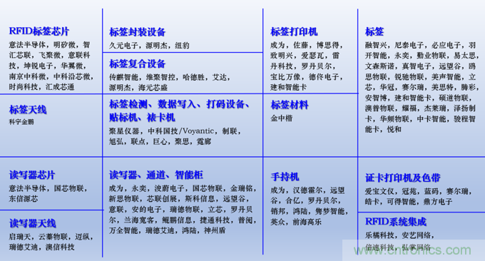 IOTE 2021上海站完美收官丨前瞻布局數(shù)字經濟時代，撬動萬億級IoT賽道