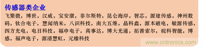 IOTE 2021上海站完美收官丨前瞻布局數(shù)字經濟時代，撬動萬億級IoT賽道