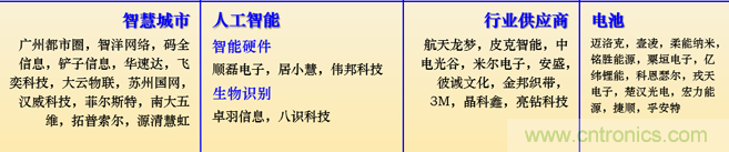 IOTE 2021上海站完美收官丨前瞻布局數(shù)字經濟時代，撬動萬億級IoT賽道