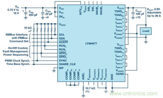 如何為 FPGA 設(shè)計一款理想的電源？