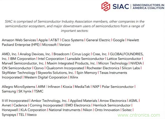 SIAC聯(lián)盟大改半導(dǎo)體產(chǎn)業(yè)格局？來中國（國際）半導(dǎo)體技術(shù)在線會議暨在線展