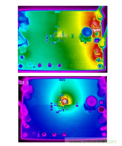 具有超快瞬態(tài)響應(yīng)和低功耗的有源整流控制器，真是讓人愛不釋手呀！