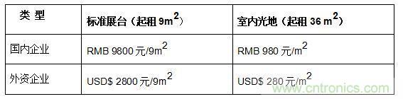 關于2021廈門八月國際照明展覽會的參展通知