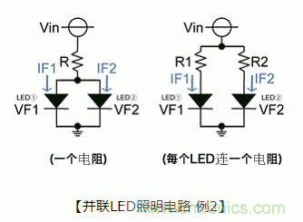 LED篇之電路結(jié)構(gòu)及性能