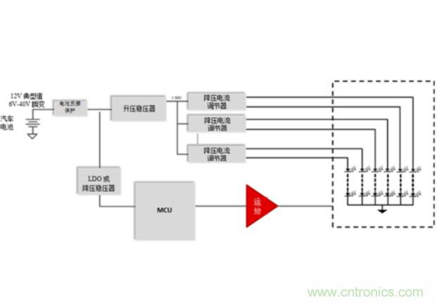 為外部照明應(yīng)用選擇運(yùn)算放大器時要考慮的關(guān)鍵參數(shù)