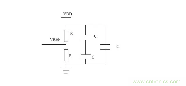 為什么DDR電源設(shè)計時需要VTT電源?