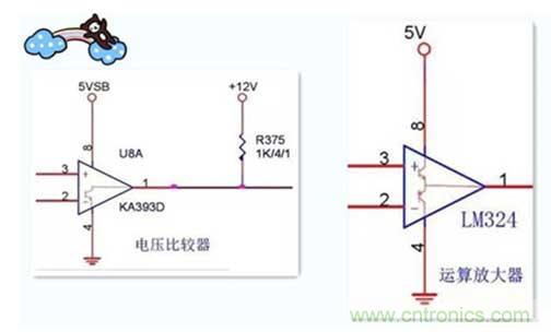 電壓比較器的工作原理以及與運(yùn)放的差異