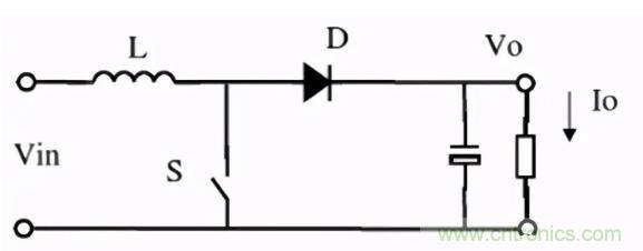 掌握這些技巧，帶你輕松玩轉(zhuǎn)DC-DC電路