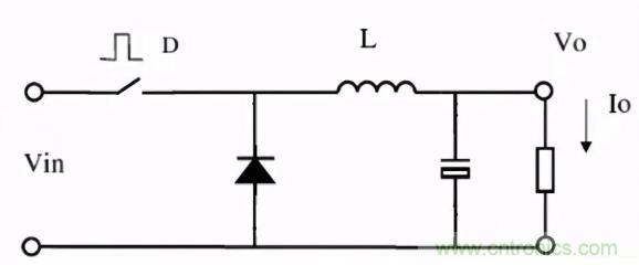 掌握這些技巧，帶你輕松玩轉(zhuǎn)DC-DC電路