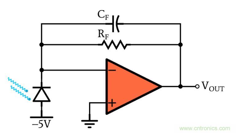 光電二極管何時(shí)應(yīng)使用光伏和光電導(dǎo)模式？