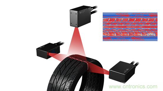 3D激光三角測(cè)量技術(shù)：為機(jī)器視覺(jué)提供深度