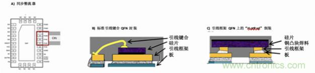 使用DC/DC電源模塊增強電網(wǎng)保護，控制和監(jiān)控設(shè)備的DAQ性能