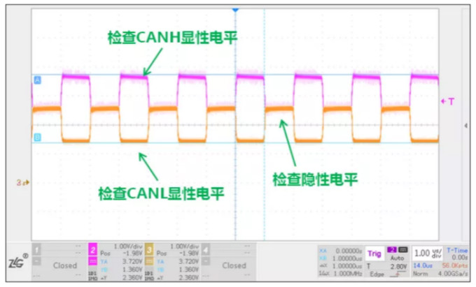 CAN接口異常如何分析？看這篇就夠了