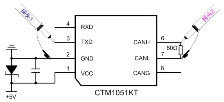 CAN接口異常如何分析？看這篇就夠了