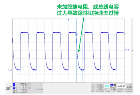 CAN接口異常如何分析？看這篇就夠了