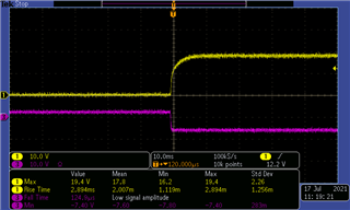 基于UCC25800-Q1開(kāi)環(huán)LLC驅(qū)動(dòng)器的隔離電源方案設(shè)計(jì)