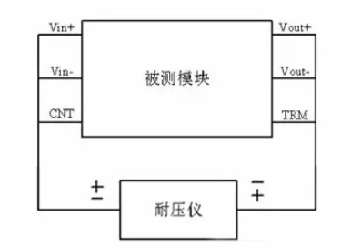 隔離電源和非隔離電源的區(qū)別，小白必讀！