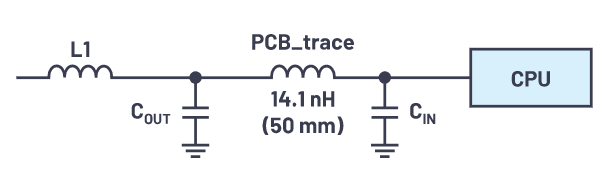 為什么使用DC-DC轉(zhuǎn)換器應(yīng)盡可能靠近負(fù)載的負(fù)載點(POL)電源？