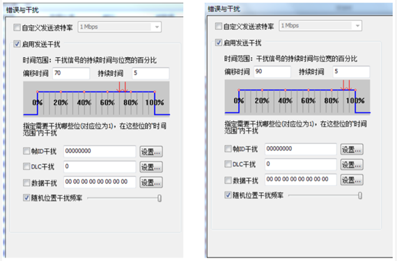 為什么CAN一致性測試中這幾項如此重要？