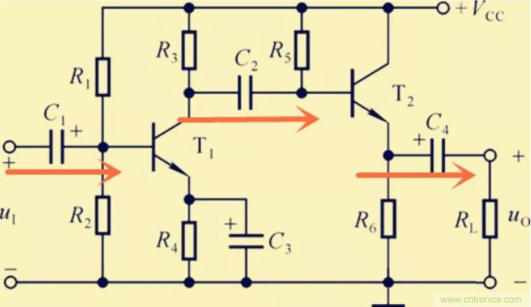 解惑：耦合在電路中的作用？為什么需要耦合？