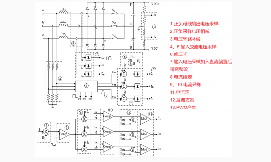 充電樁模塊電路