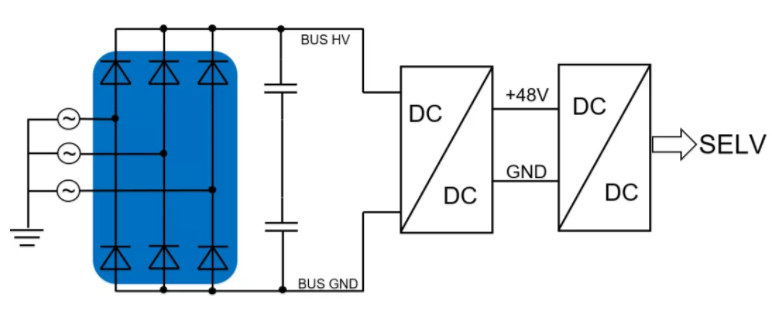 開關(guān)電源中的局部放電