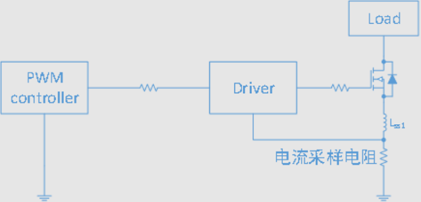 負(fù)壓脈沖高？教你3招制伏