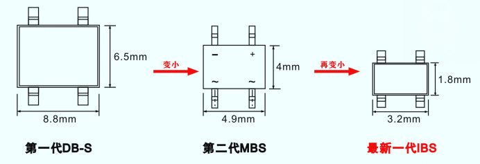 伺服電機(jī)驅(qū)動(dòng)接口、電源保護(hù)方案