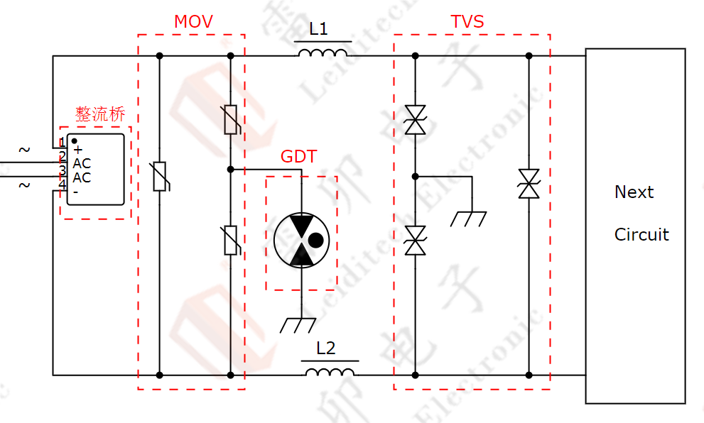 伺服電機(jī)驅(qū)動(dòng)接口、電源保護(hù)方案