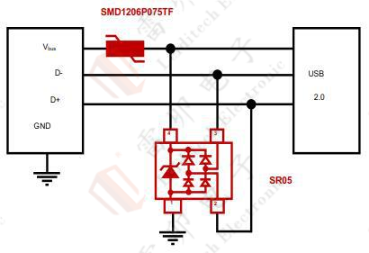 伺服電機(jī)驅(qū)動(dòng)接口、電源保護(hù)方案