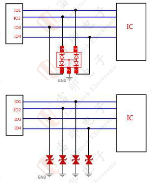 伺服電機(jī)驅(qū)動(dòng)接口、電源保護(hù)方案