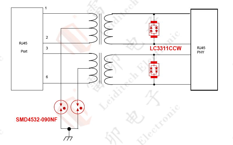 伺服電機(jī)驅(qū)動(dòng)接口、電源保護(hù)方案