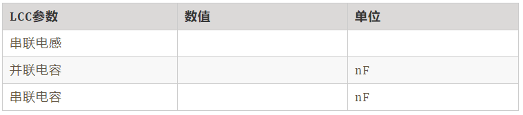 如何繞制2.2uH高頻線圈？