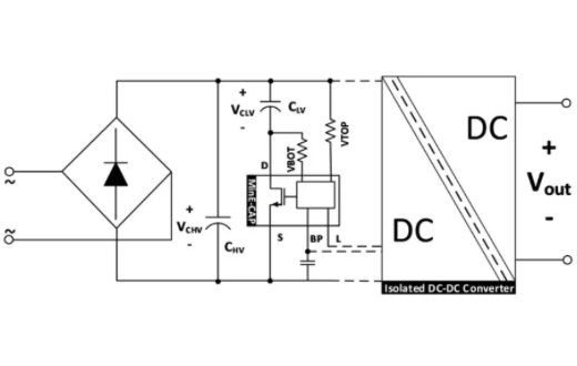 使用氮化鎵IC對(duì)離線式電源的大電容進(jìn)行優(yōu)化