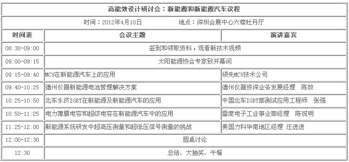 第九屆高能效設計研討會