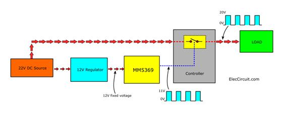 如何使用LM317作為開關(guān)來打開和關(guān)閉電源負(fù)載