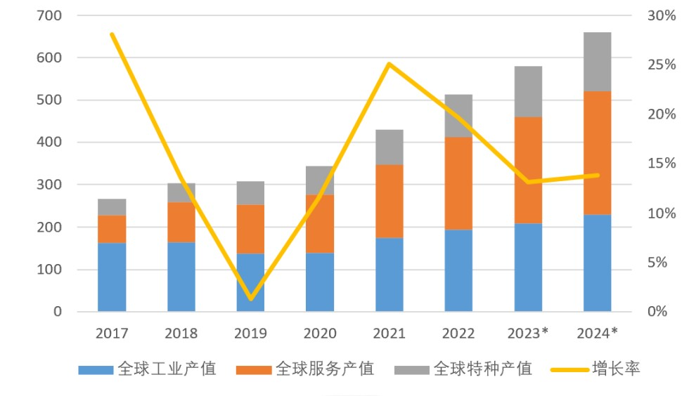 揭秘掃地機(jī)器人：解鎖其內(nèi)置的