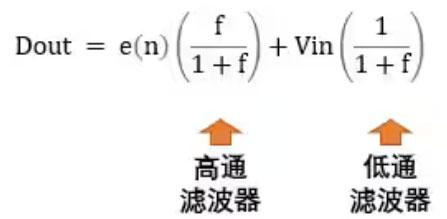 Σ －Δ ADC的高精度數(shù)模轉(zhuǎn)化，是如何實(shí)現(xiàn)的？