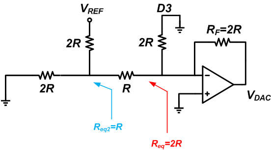 電壓模式R－2R DAC的工作原理和特性