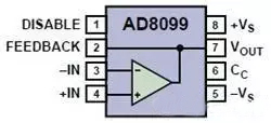 高速電路PCB布線需要注意哪些問題？